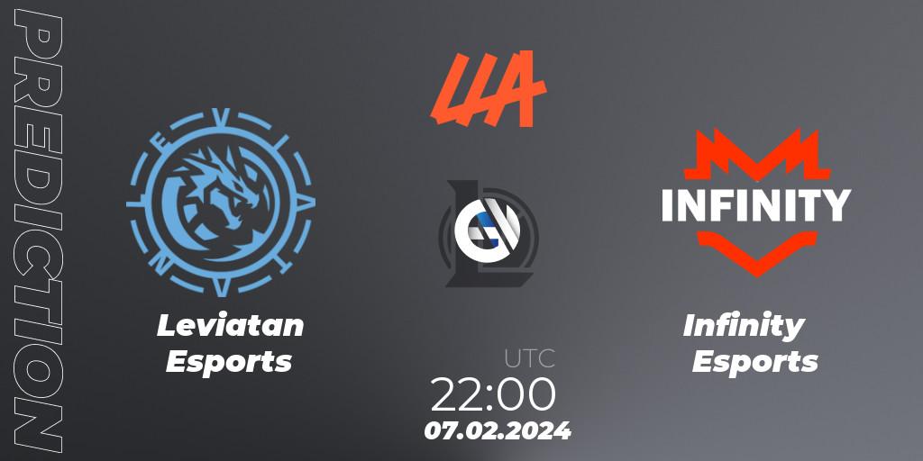Leviatan Esports - Infinity Esports: ennuste. 07.02.24, LoL, LLA 2024 Opening Group Stage