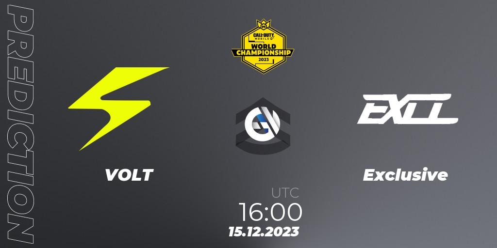 VOLT - Exclusive: ennuste. 15.12.2023 at 16:15, Call of Duty, CODM World Championship 2023