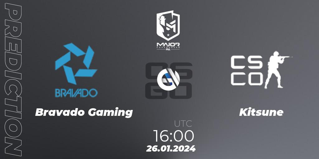 Bravado Gaming - Kitsune: ennuste. 26.01.24, CS2 (CS:GO), PGL CS2 Major Copenhagen 2024 Middle East RMR Closed Qualifier