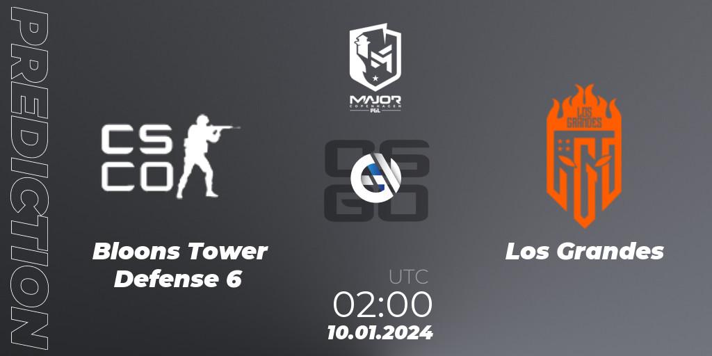 Bloons Tower Defense 6 - Los Grandes: ennuste. 10.01.2024 at 03:10, Counter-Strike (CS2), PGL CS2 Major Copenhagen 2024 North America RMR Open Qualifier 1