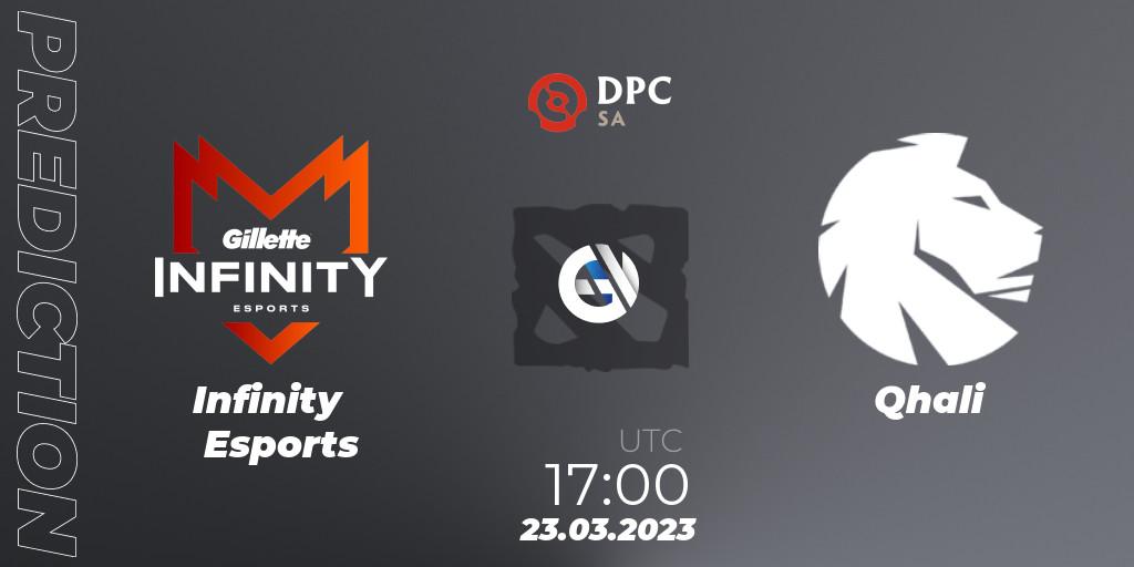 Infinity Esports - Qhali: ennuste. 23.03.23, Dota 2, DPC 2023 Tour 2: SA Division I (Upper)