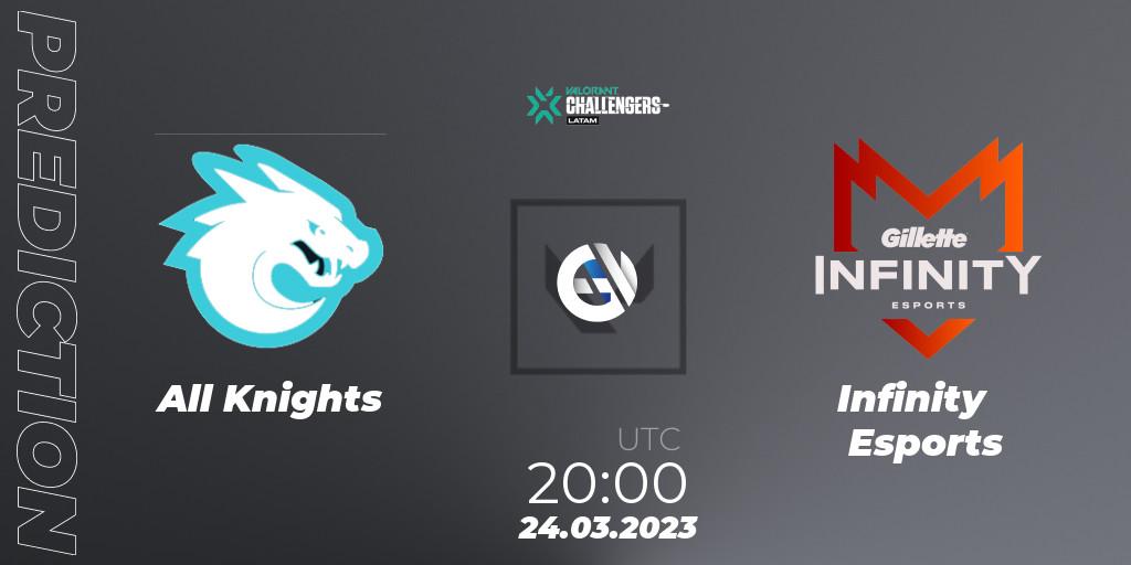 All Knights - Infinity Esports: ennuste. 24.03.23, VALORANT, VALORANT Challengers 2023: LAS Split 1