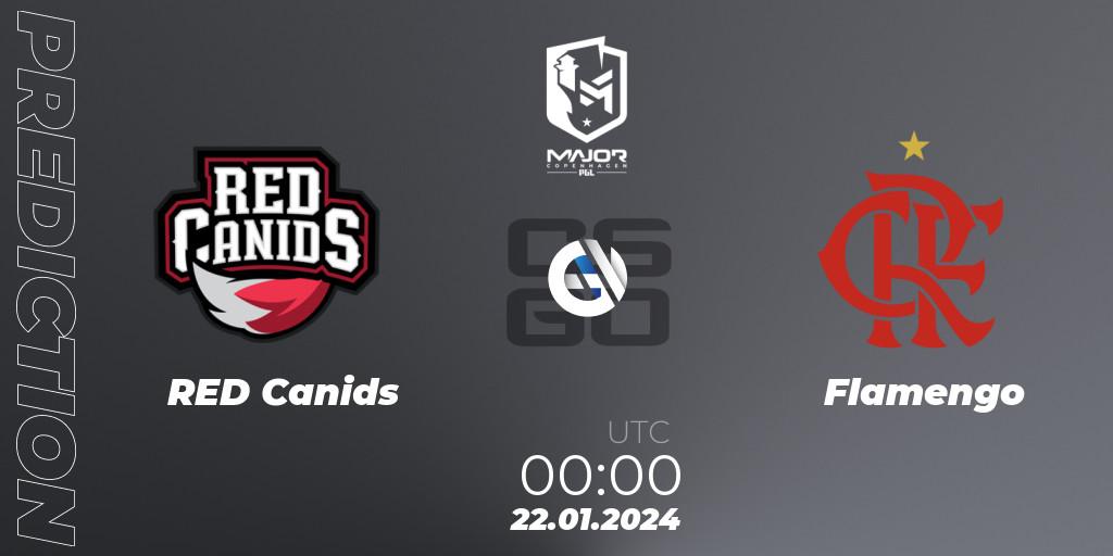 RED Canids - Flamengo: ennuste. 22.01.24, CS2 (CS:GO), PGL CS2 Major Copenhagen 2024 South America RMR Closed Qualifier