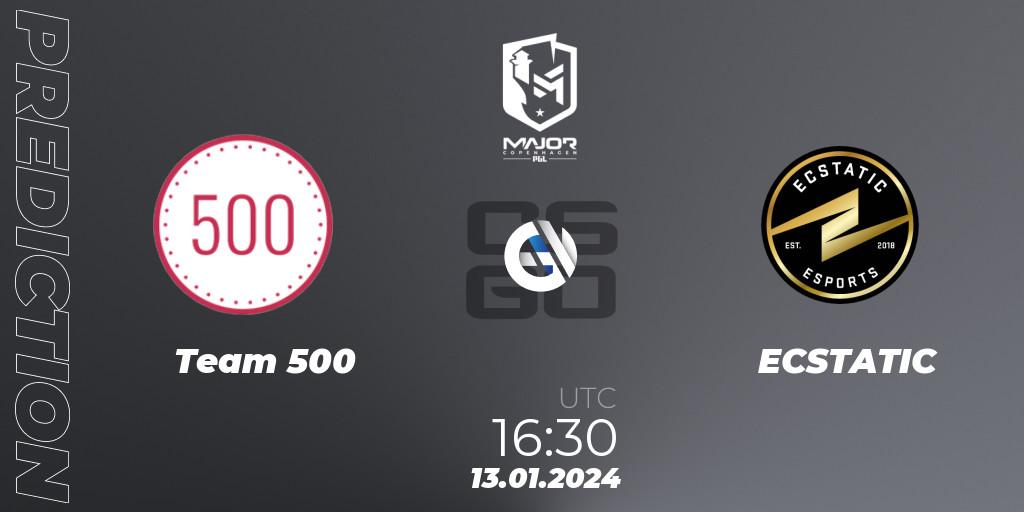 Team 500 - ECSTATIC: ennuste. 13.01.2024 at 16:15, Counter-Strike (CS2), PGL CS2 Major Copenhagen 2024 Europe RMR Open Qualifier 3