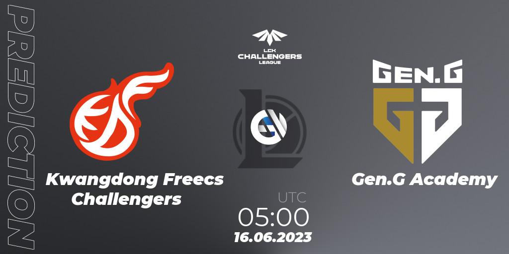 Kwangdong Freecs Challengers - Gen.G Academy: ennuste. 16.06.23, LoL, LCK Challengers League 2023 Summer - Group Stage
