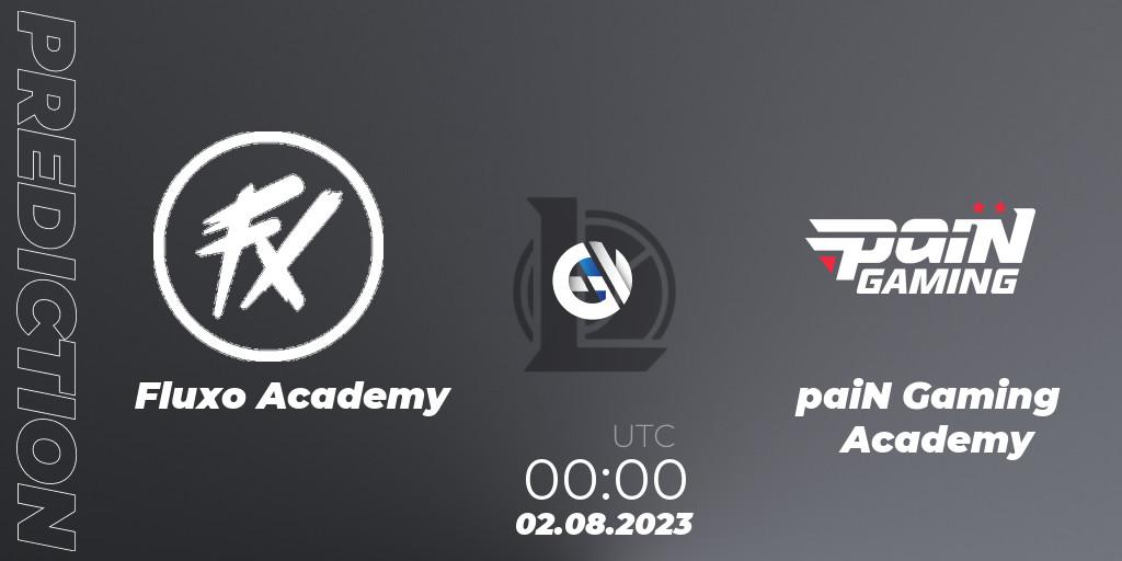 Fluxo Academy - paiN Gaming Academy: ennuste. 02.08.2023 at 00:00, LoL, CBLOL Academy Split 2 2023 - Group Stage