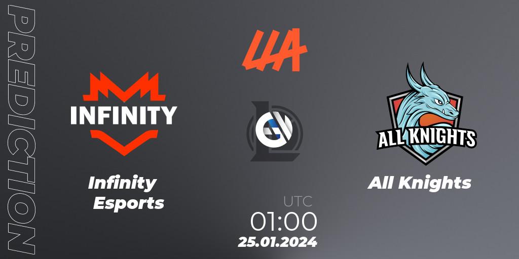 Infinity Esports - All Knights: ennuste. 25.01.24, LoL, LLA 2024 Opening Group Stage