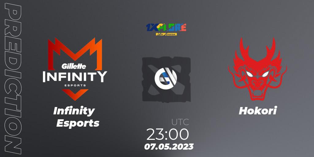 Infinity Esports - Hokori: ennuste. 07.05.2023 at 23:21, Dota 2, 1XPLORE LATAM #3