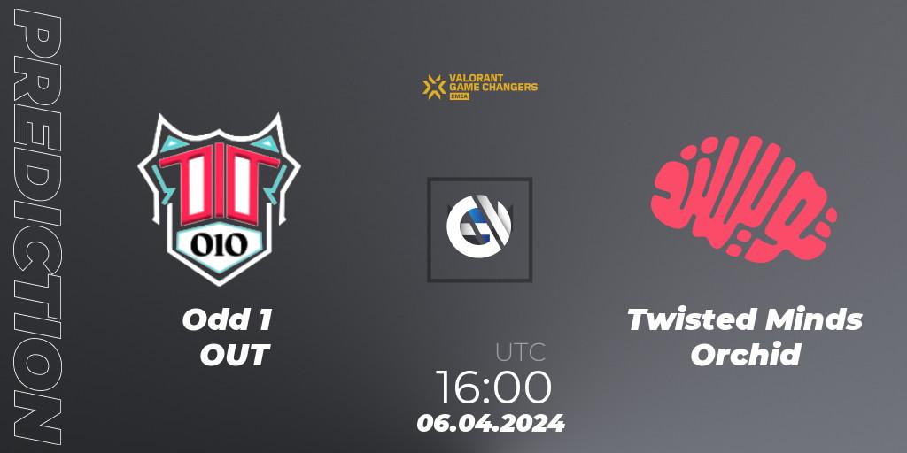 Odd 1 OUT - Twisted Minds Orchid: ennuste. 06.04.2024 at 16:00, VALORANT, VCT 2024: Game Changers EMEA Contenders Series 1
