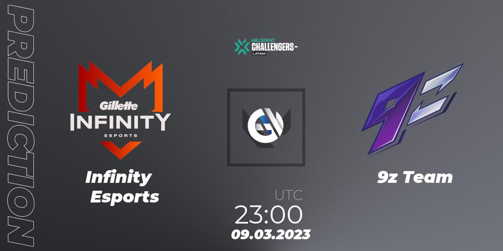 Infinity Esports - 9z Team: ennuste. 09.03.2023 at 23:00, VALORANT, VALORANT Challengers 2023: LAS Split 1