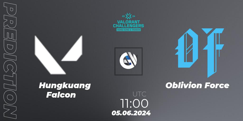 Hungkuang Falcon - Oblivion Force: ennuste. 05.06.2024 at 11:00, VALORANT, VALORANT Challengers Hong Kong and Taiwan 2024: Split 2