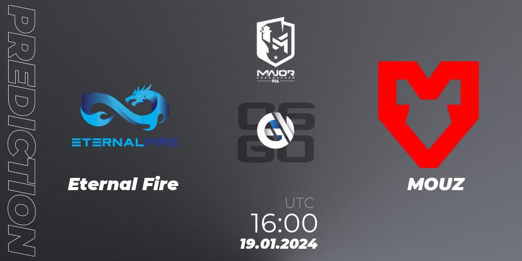 Eternal Fire - MOUZ: ennuste. 19.01.2024 at 16:00, Counter-Strike (CS2), PGL CS2 Major Copenhagen 2024: European Qualifier B