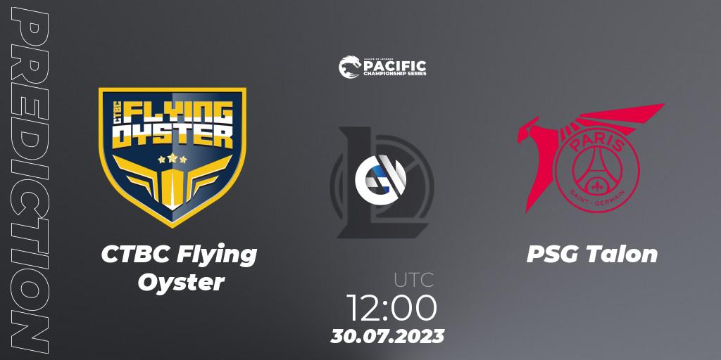 CTBC Flying Oyster - PSG Talon: ennuste. 30.07.2023 at 12:20, LoL, PACIFIC Championship series Group Stage