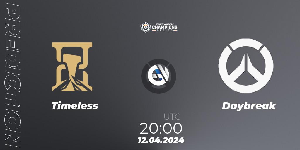 Timeless - Daybreak: ennuste. 12.04.2024 at 20:00, Overwatch, Overwatch Champions Series 2024 - North America Stage 2 Group Stage