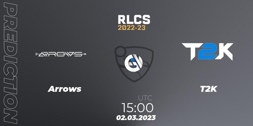 Arrows - T2K: ennuste. 02.03.23, Rocket League, RLCS 2022-23 - Winter: Middle East and North Africa Regional 3 - Winter Invitational