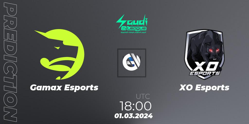 Gamax Esports - XO Esports: ennuste. 01.03.2024 at 18:00, VALORANT, Saudi eLeague 2024: Major 1