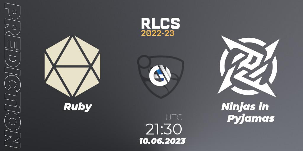 Ruby - Ninjas in Pyjamas: ennuste. 10.06.2023 at 21:45, Rocket League, RLCS 2022-23 - Spring: South America Regional 3 - Spring Invitational