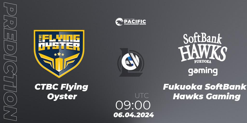 CTBC Flying Oyster - Fukuoka SoftBank Hawks Gaming: ennuste. 06.04.24, LoL, PCS Playoffs Spring 2024