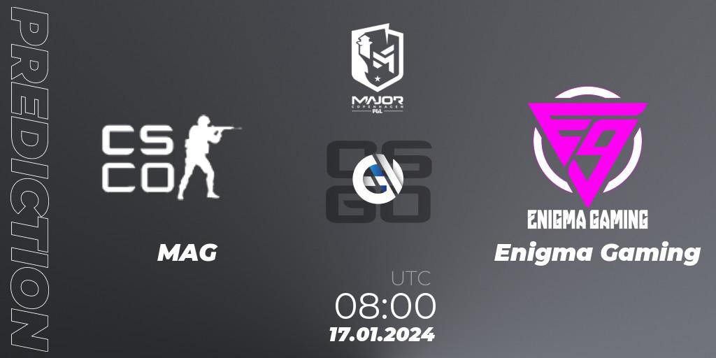 MAG - Enigma Gaming: ennuste. 17.01.2024 at 08:00, Counter-Strike (CS2), PGL CS2 Major Copenhagen 2024 Asia RMR Open Qualifier