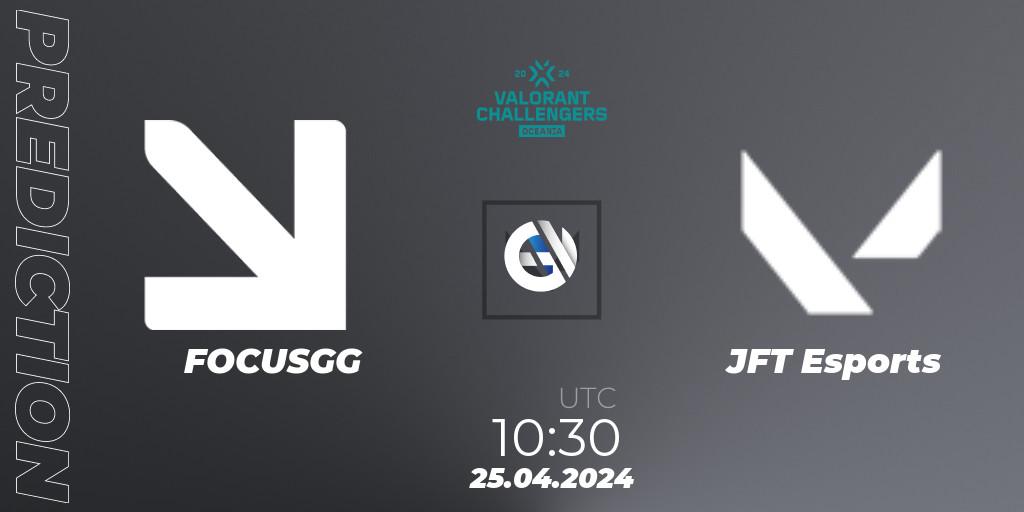 FOCUSGG - JFT Esports: ennuste. 25.04.2024 at 11:30, VALORANT, VALORANT Challengers 2024 Oceania: Split 1