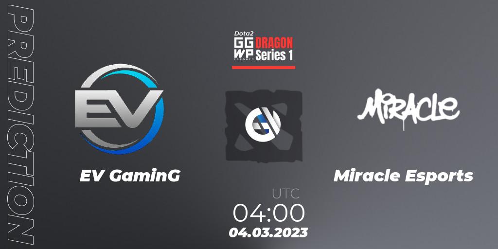 EV GaminG - Miracle Esports: ennuste. 04.03.2023 at 04:19, Dota 2, GGWP Dragon Series 1