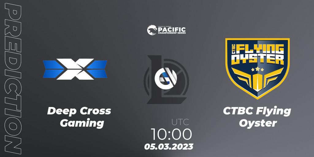 Deep Cross Gaming - CTBC Flying Oyster: ennuste. 05.03.2023 at 10:05, LoL, PCS Spring 2023 - Group Stage