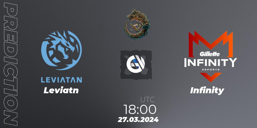Leviatán - Infinity: ennuste. 27.03.24, Dota 2, PGL Wallachia Season 1: South America Closed Qualifier