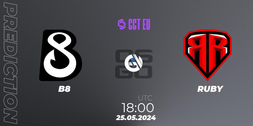 B8 - RUBY: ennuste. 25.05.2024 at 18:55, Counter-Strike (CS2), CCT Season 2 Europe Series 4