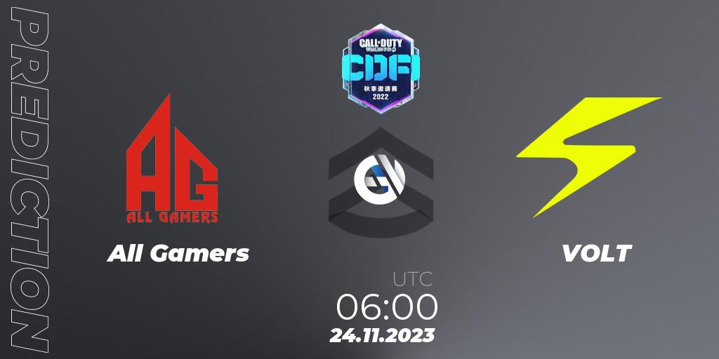 All Gamers - VOLT: ennuste. 24.11.2023 at 06:00, Call of Duty, CODM Fall Invitational 2023