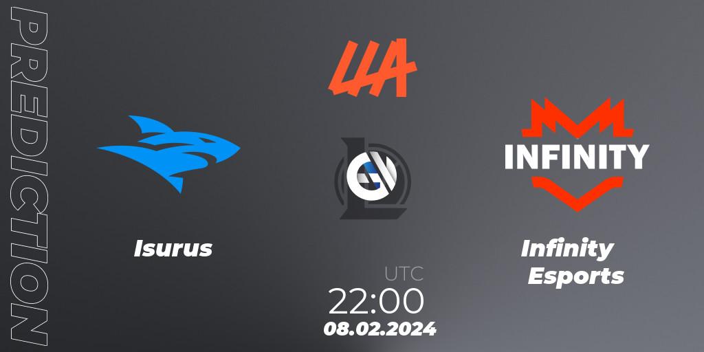 Isurus - Infinity Esports: ennuste. 08.02.24, LoL, LLA 2024 Opening Group Stage