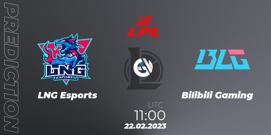 LNG Esports - Bilibili Gaming: ennuste. 22.02.23, LoL, LPL Spring 2023 - Group Stage