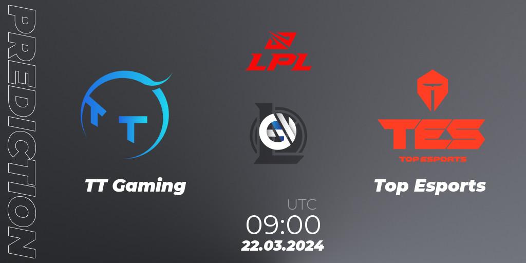 TT Gaming - Top Esports: ennuste. 22.03.24, LoL, LPL Spring 2024 - Group Stage