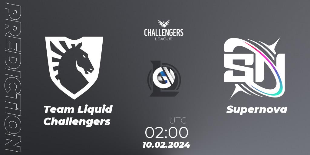 Team Liquid Challengers - Supernova: ennuste. 10.02.24, LoL, NACL 2024 Spring - Group Stage
