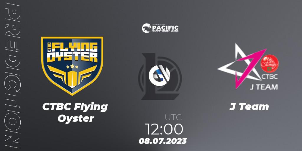 CTBC Flying Oyster - J Team: ennuste. 08.07.2023 at 12:00, LoL, PACIFIC Championship series Group Stage