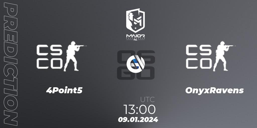 4Point5 - OnyxRavens: ennuste. 09.01.2024 at 13:15, Counter-Strike (CS2), PGL CS2 Major Copenhagen 2024 GCC RMR Open Qualifier