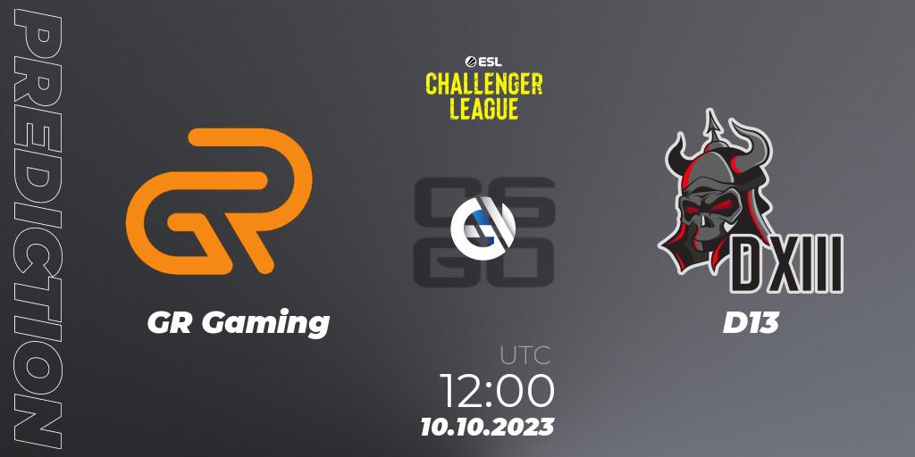 GR Gaming - D13: ennuste. 10.10.23, CS2 (CS:GO), ESL Challenger League Season 46: Asia-Pacific