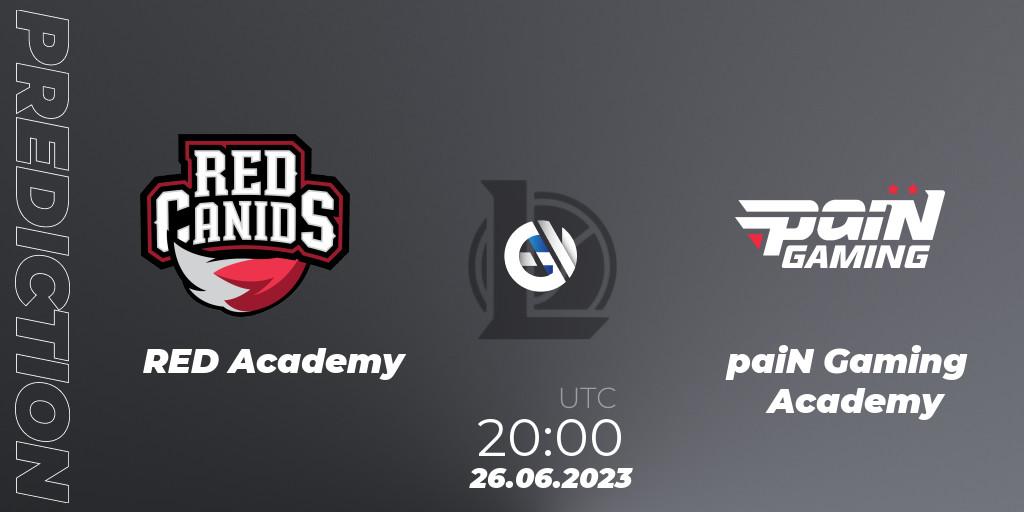 RED Academy - paiN Gaming Academy: ennuste. 26.06.23, LoL, CBLOL Academy Split 2 2023 - Group Stage
