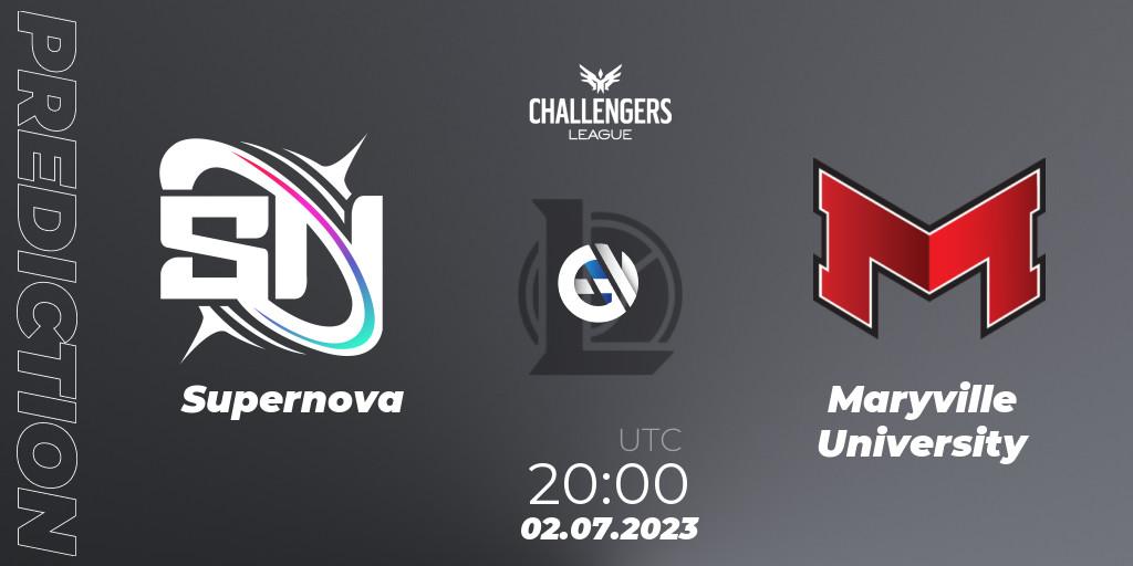 Supernova - Maryville University: ennuste. 18.06.2023 at 00:00, LoL, North American Challengers League 2023 Summer - Group Stage
