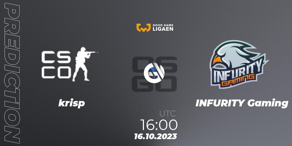 krisp - INFURITY Gaming: ennuste. 23.10.2023 at 16:00, Counter-Strike (CS2), Good Game-ligaen Fall 2023: Regular Season