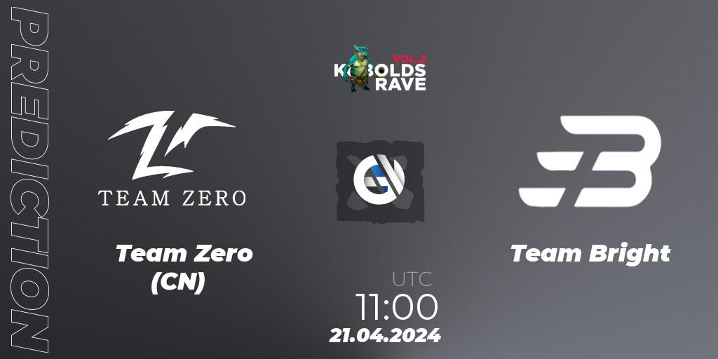 Team Zero (CN) - Team Bright: ennuste. 29.04.2024 at 05:20, Dota 2, Cringe Station Kobolds Rave 2