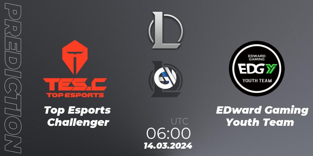 Top Esports Challenger - EDward Gaming Youth Team: ennuste. 14.03.24, LoL, LDL 2024 - Stage 1