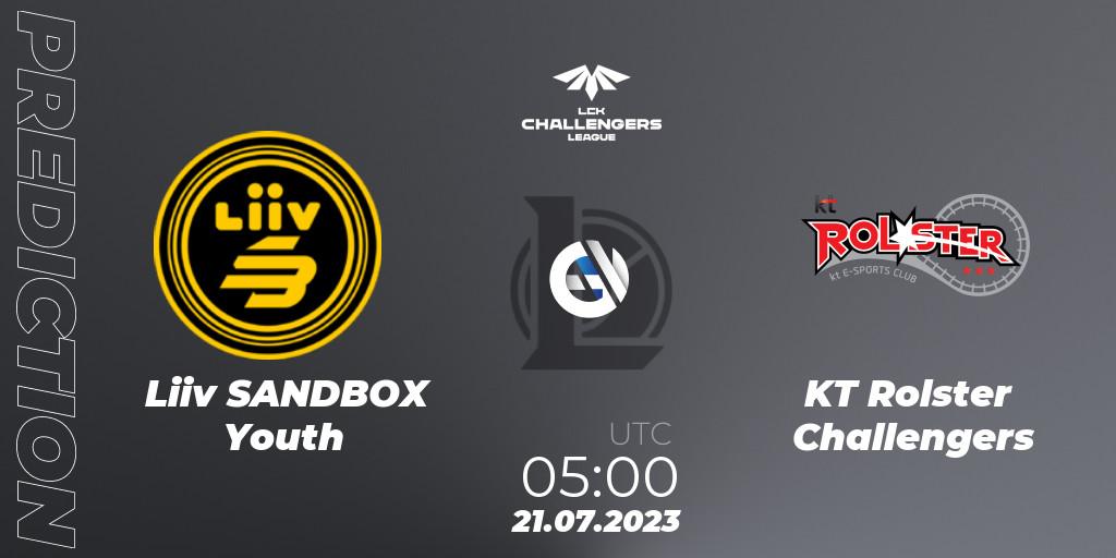 Liiv SANDBOX Youth - KT Rolster Challengers: ennuste. 21.07.23, LoL, LCK Challengers League 2023 Summer - Group Stage