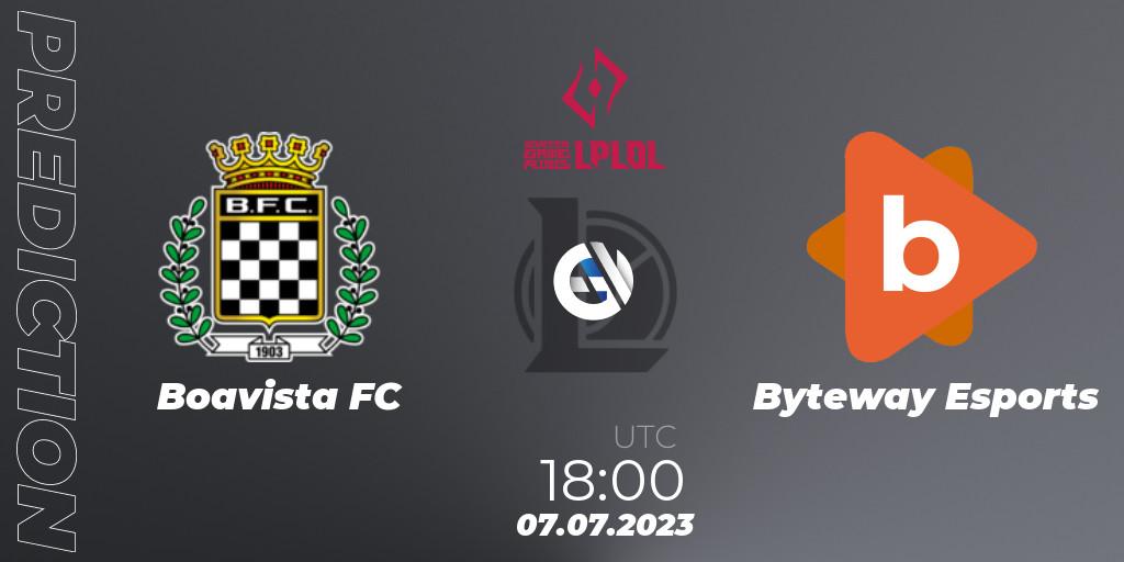 Boavista FC - Byteway Esports: ennuste. 15.06.2023 at 18:00, LoL, LPLOL Split 2 2023 - Group Stage