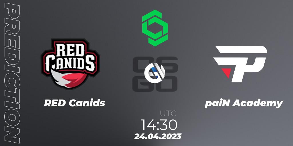 RED Canids - paiN Academy: ennuste. 24.04.2023 at 14:30, Counter-Strike (CS2), CCT South America Series #7