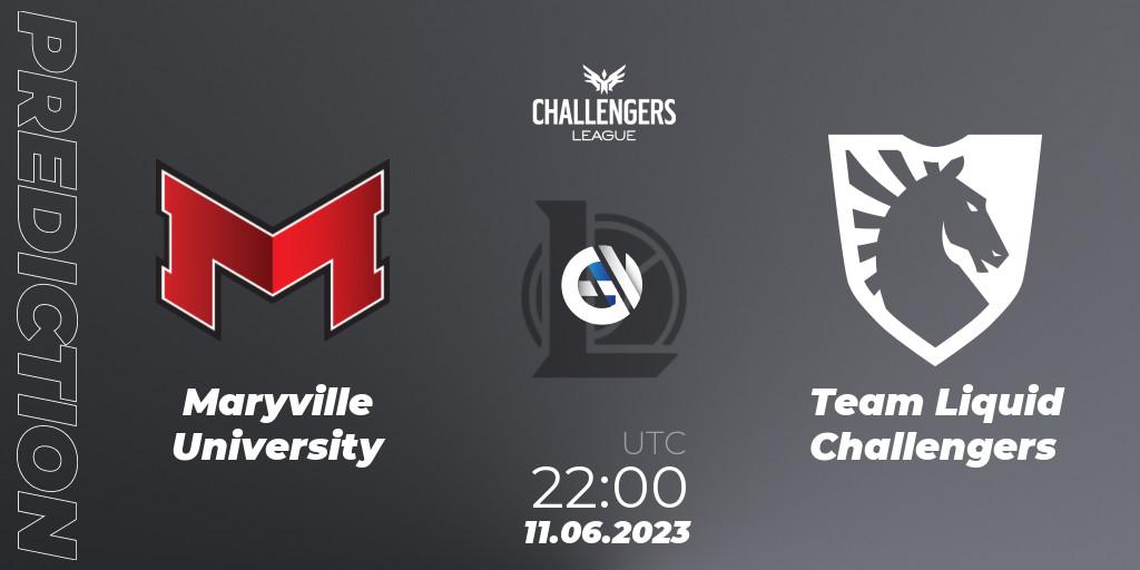 Maryville University - Team Liquid Challengers: ennuste. 11.06.2023 at 22:00, LoL, North American Challengers League 2023 Summer - Group Stage