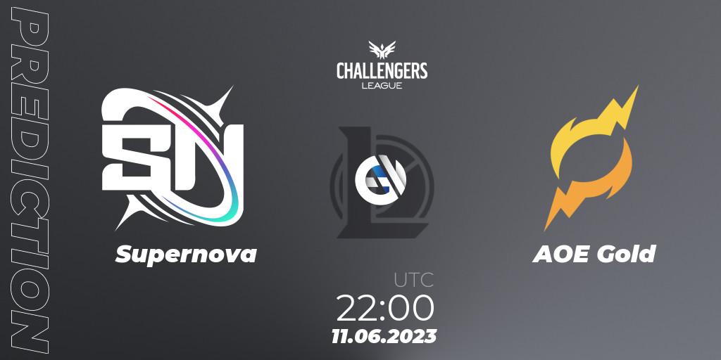 Supernova - AOE Gold: ennuste. 11.06.2023 at 22:00, LoL, North American Challengers League 2023 Summer - Group Stage