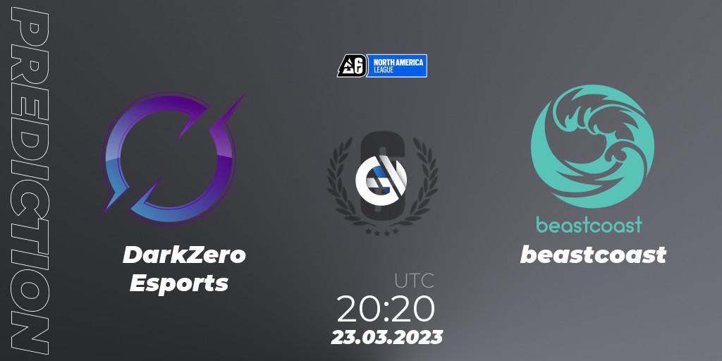 DarkZero Esports - beastcoast: ennuste. 23.03.23, Rainbow Six, North America League 2023 - Stage 1