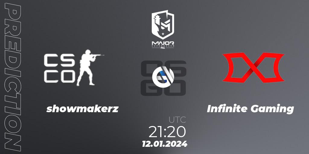 showmakerz - Infinite Gaming: ennuste. 12.01.24, CS2 (CS:GO), PGL CS2 Major Copenhagen 2024 Europe RMR Open Qualifier 3