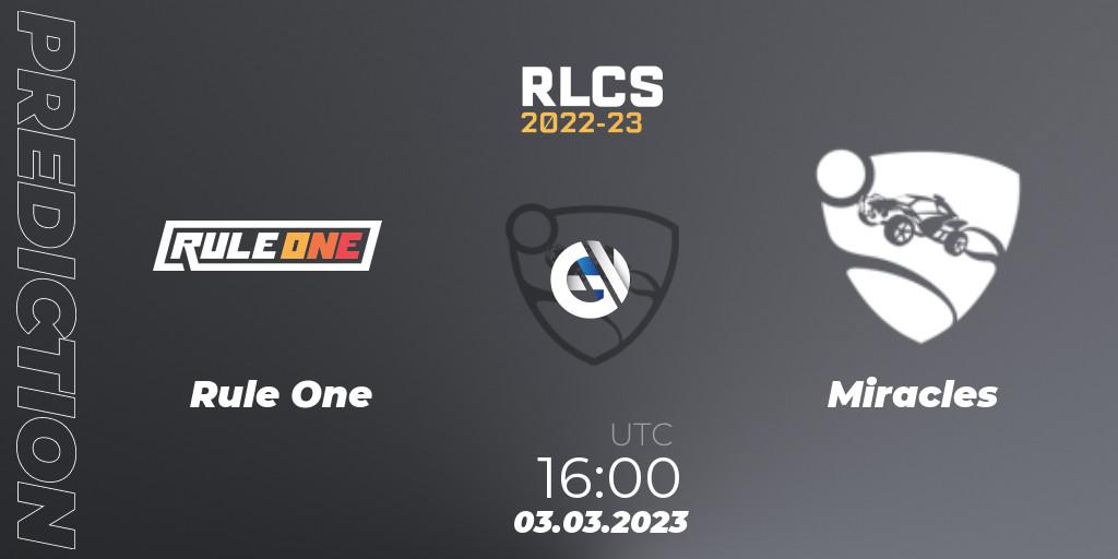 Rule One - Miracles: ennuste. 03.03.2023 at 16:00, Rocket League, RLCS 2022-23 - Winter: Middle East and North Africa Regional 3 - Winter Invitational