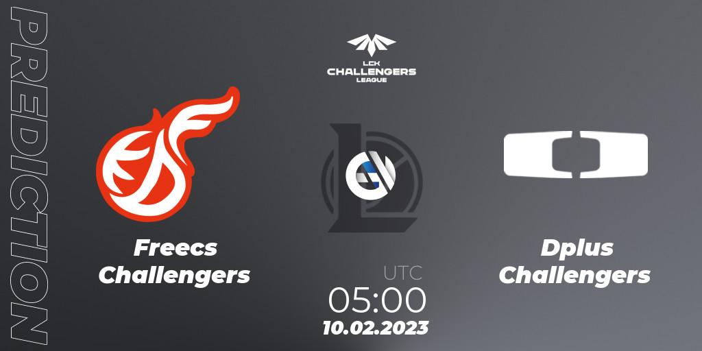 Freecs Challengers - Dplus Challengers: ennuste. 10.02.23, LoL, LCK Challengers League 2023 Spring
